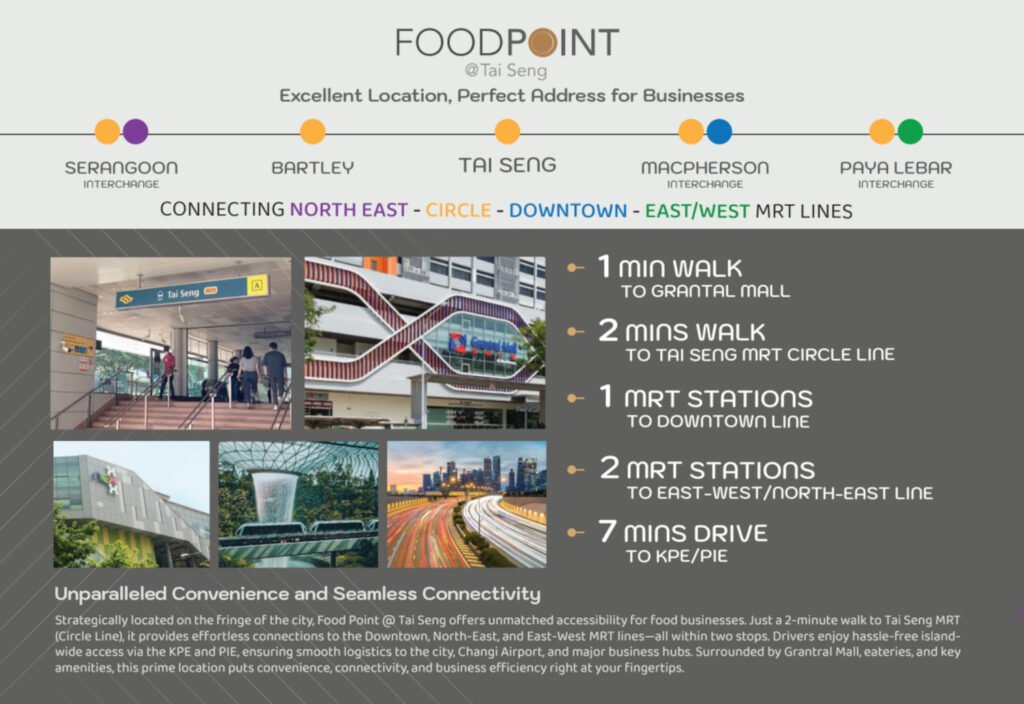 Food Point Amenities